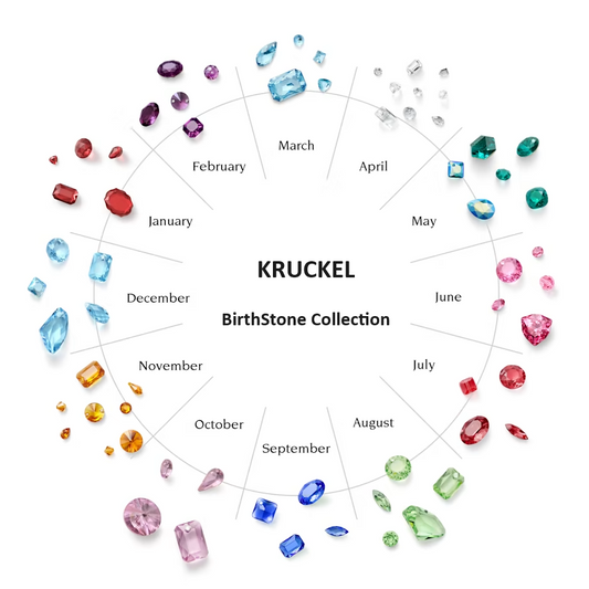 Close-up of KRUCKEL lightweight birthstone necklace for women